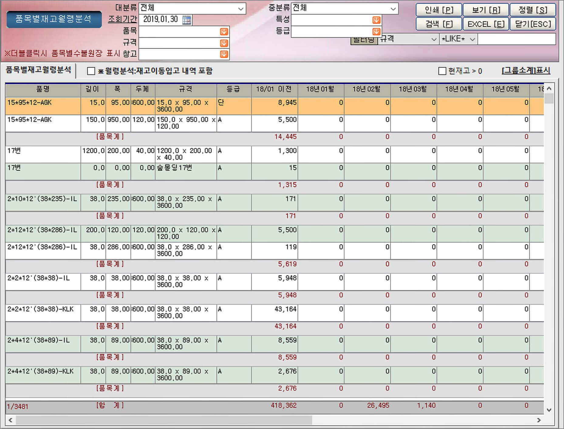 품목별재고월령분석화면