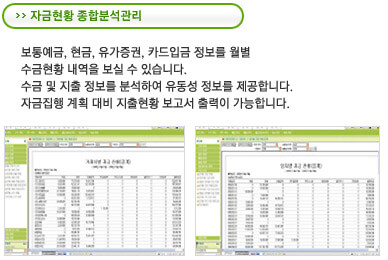 종합분석