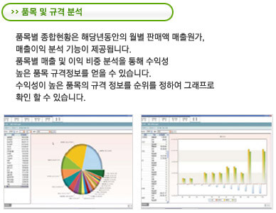 품목규격분석