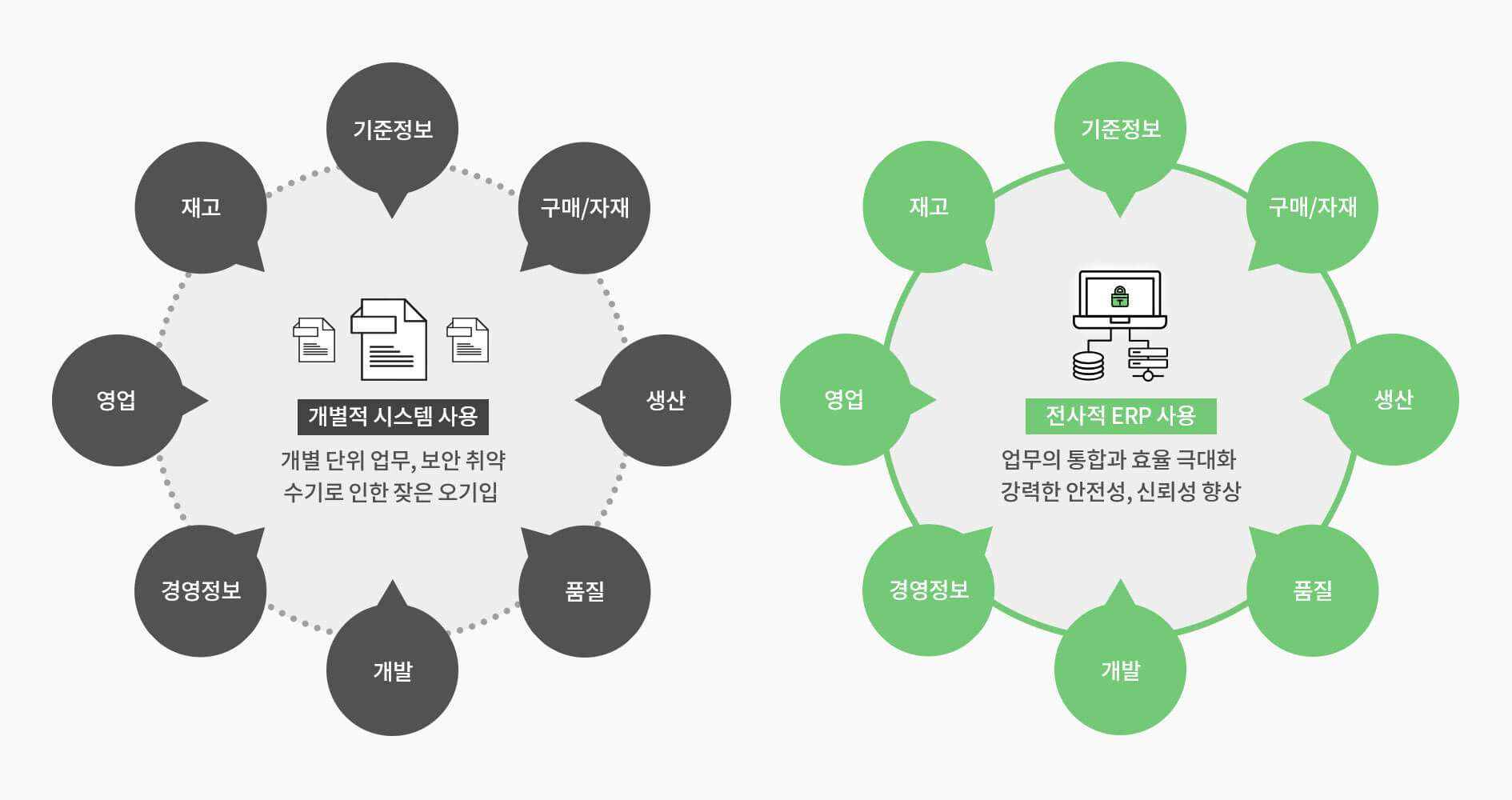 시스템구성도