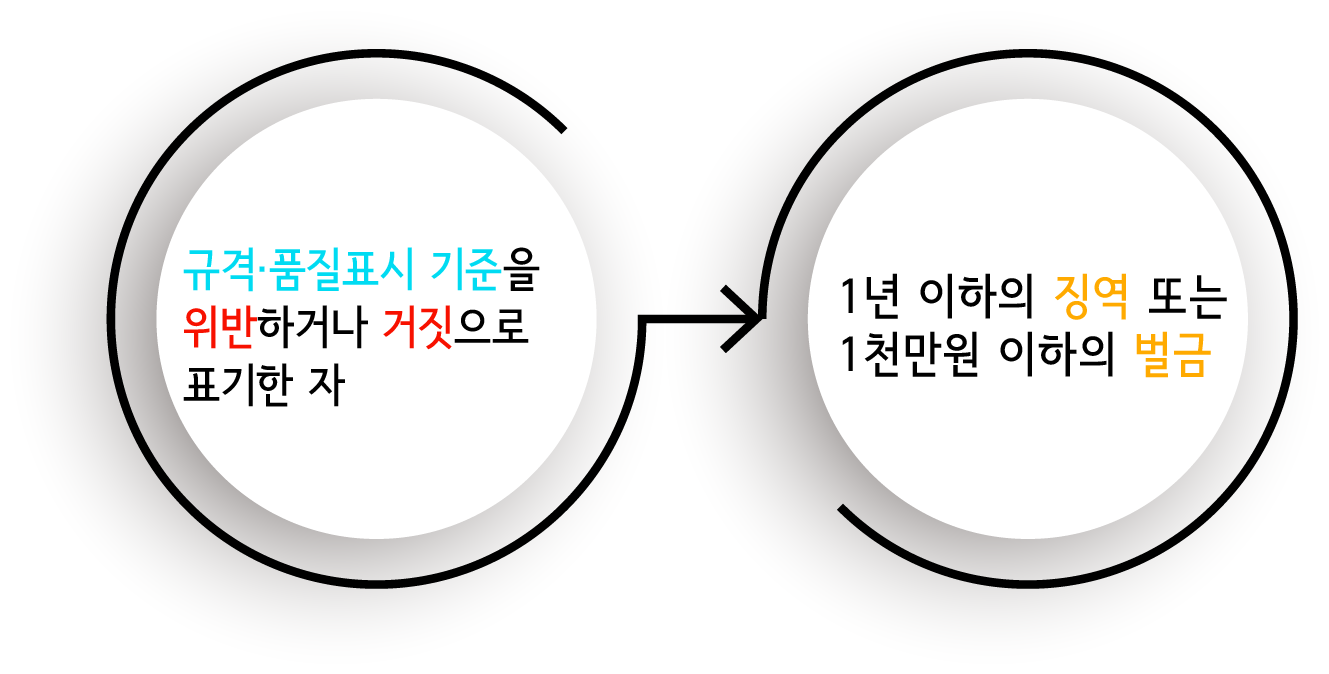 마킹시스템