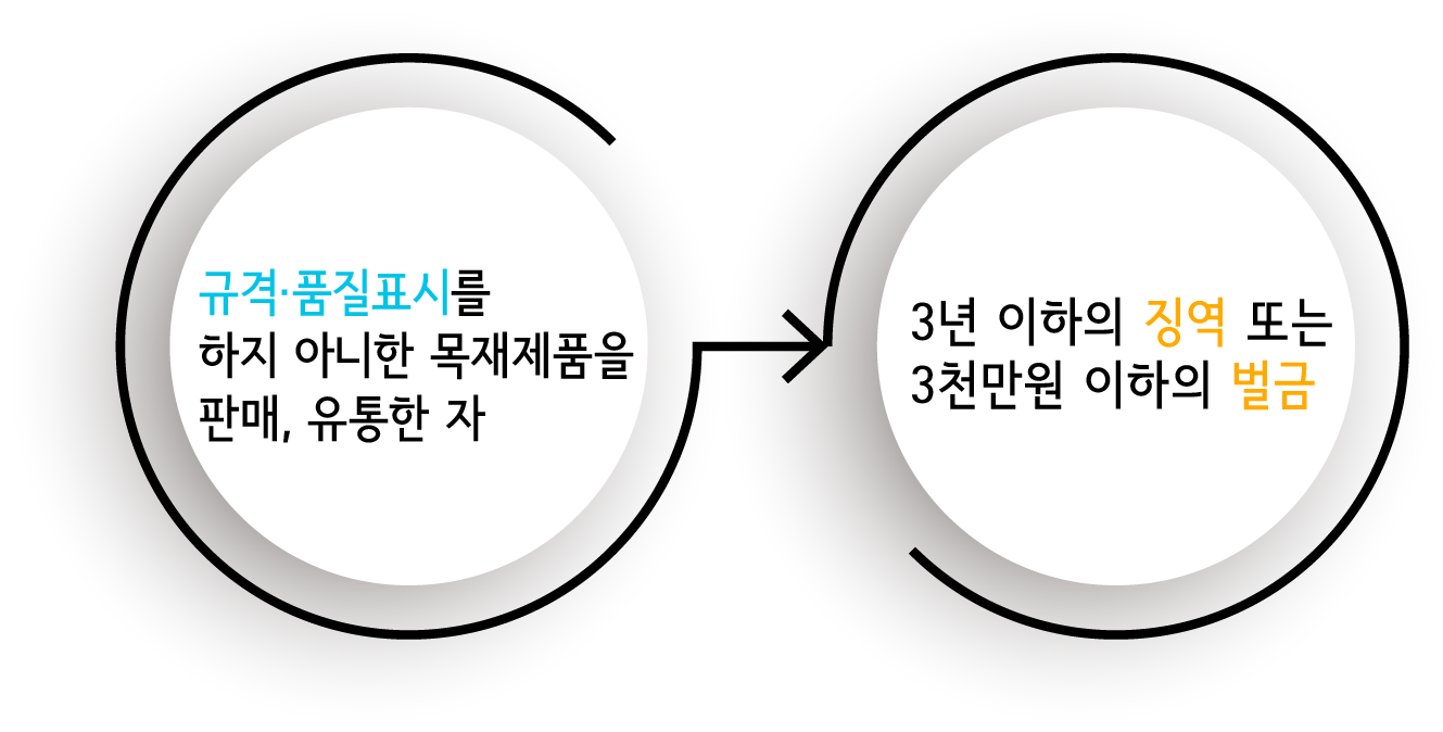 마킹시스템